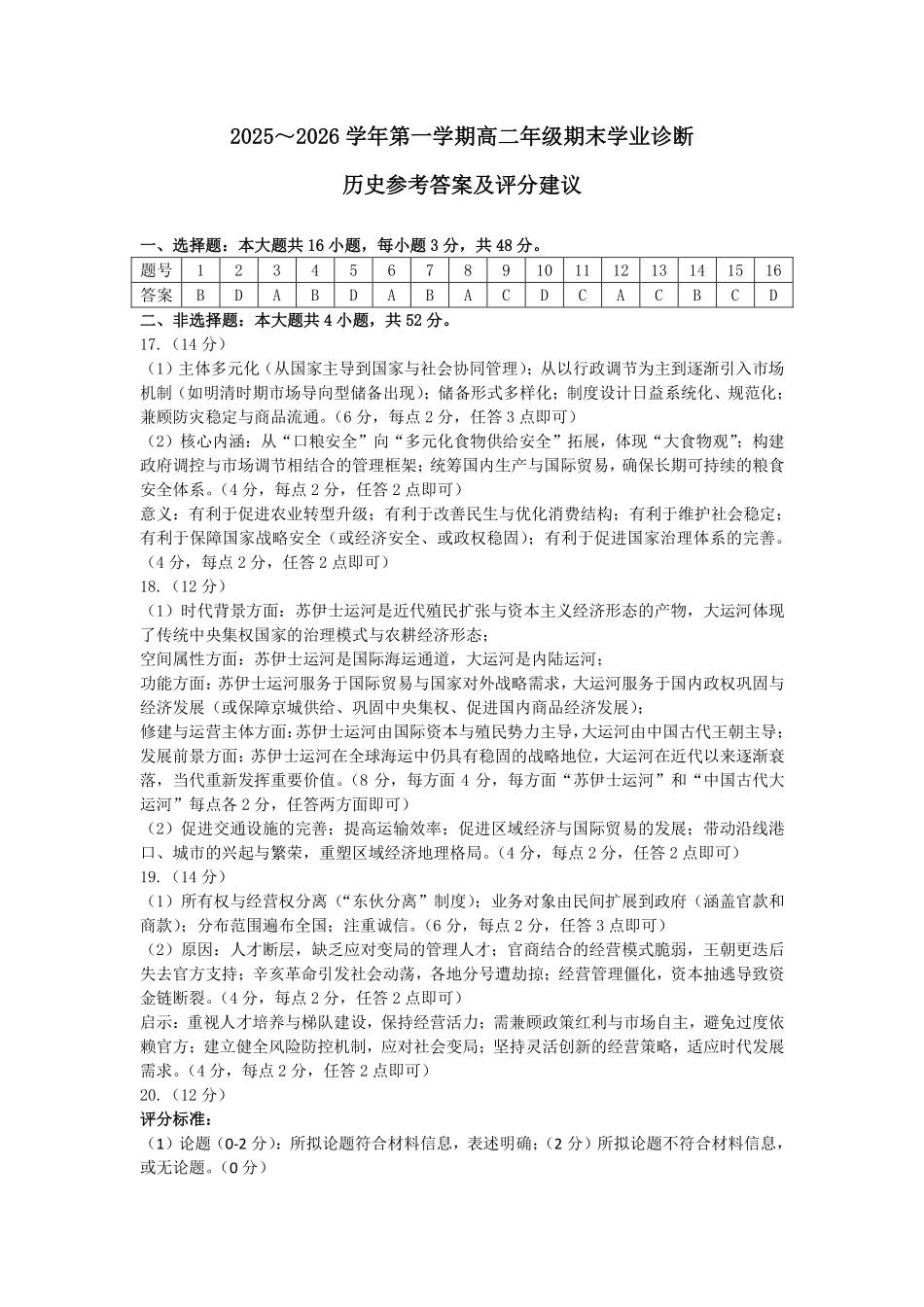 太原市2025-2026学年高二年级第一学期期末学业诊断历史答案.pdf_第1页
