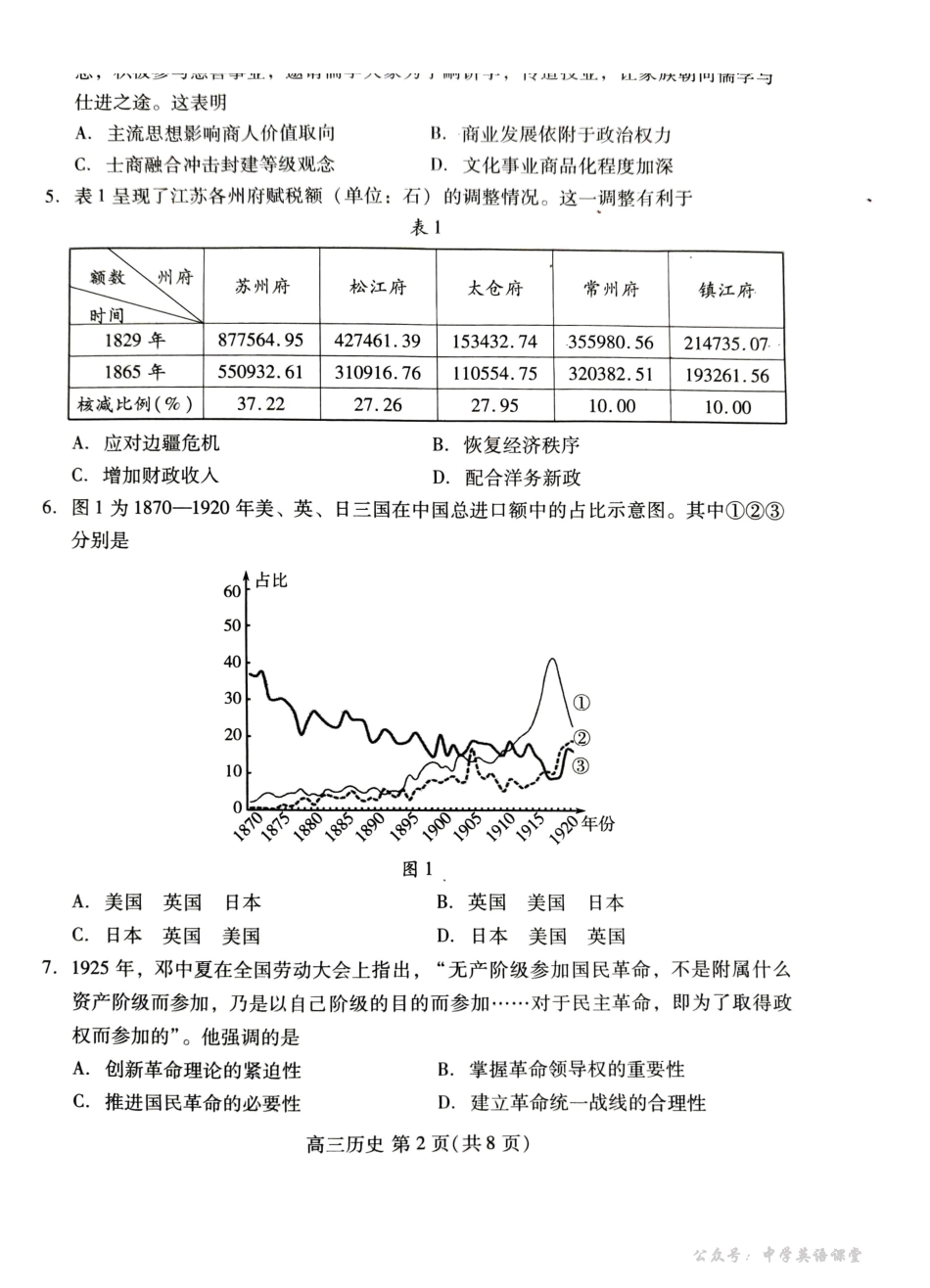 濰坊巿2026年2月高考模拟考试历史.pdf_第2页