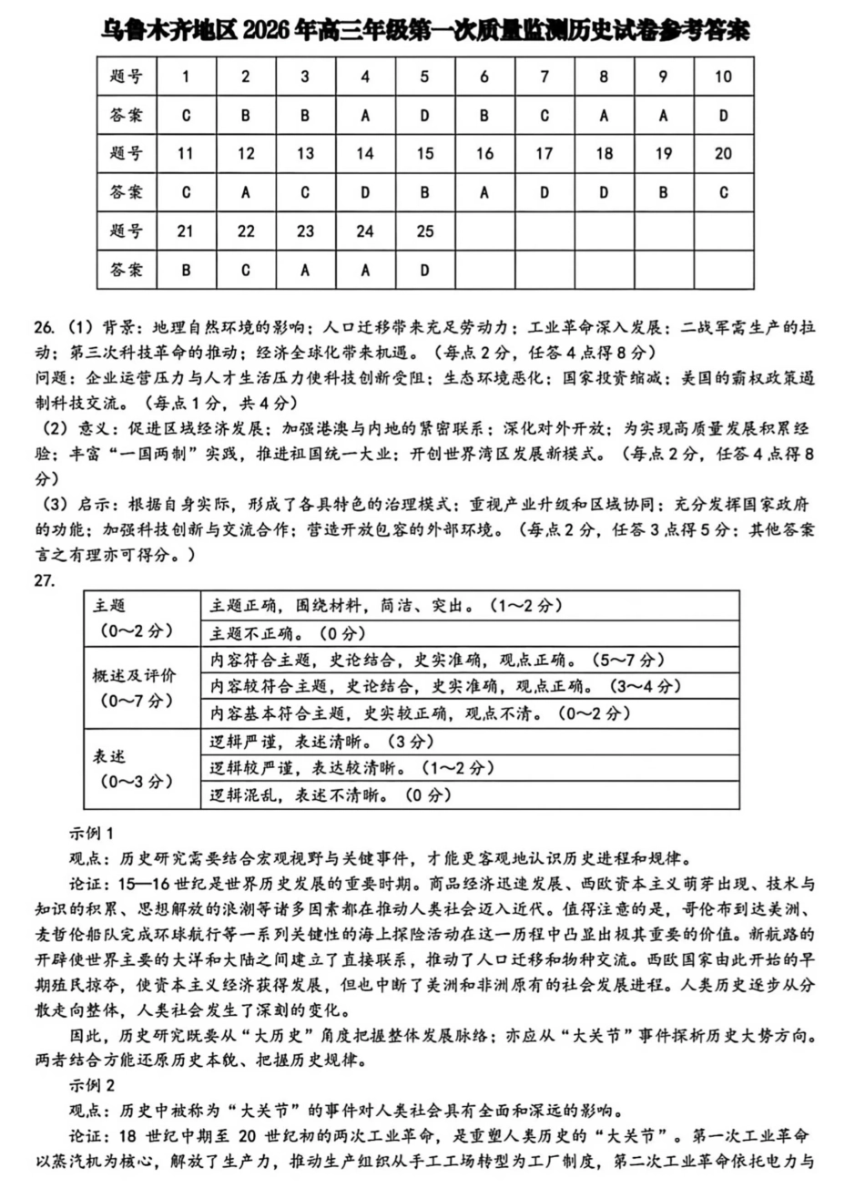 乌鲁木齐地区2026年高三年级第一次质量监测历史答案.pdf_第1页