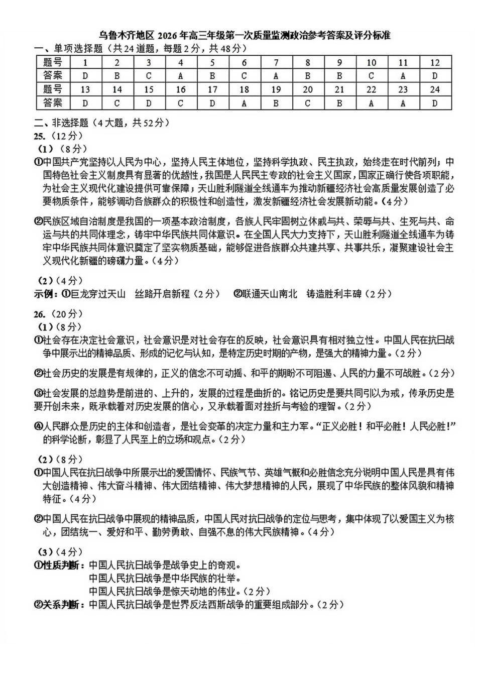 乌鲁木齐地区2026年高三年级第一次质量监测政治答案.pdf_第1页