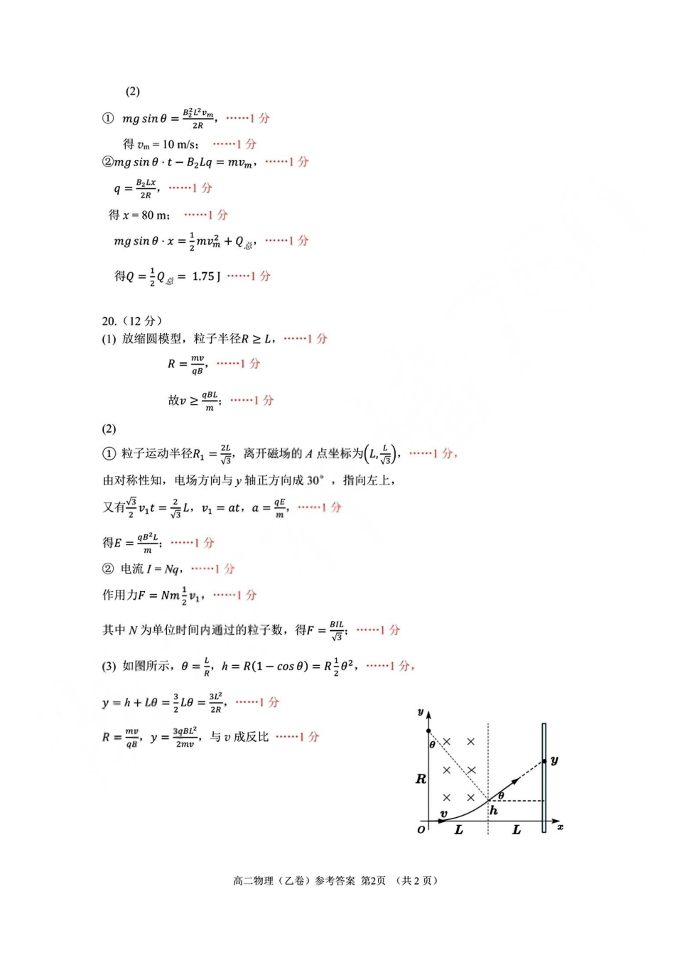 物理(乙卷)答案浙江杭州市2026学年第一学期高二年级期末学业水平测试(2.2-2.4).pdf_第2页