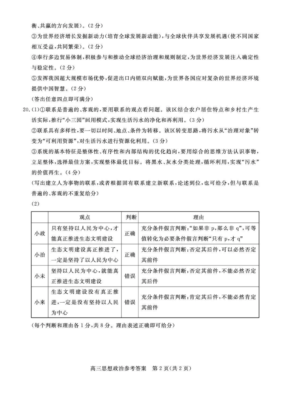 雄安新区2025—2026学年度高三年级第一学期期末考试政治答案.pdf_第2页