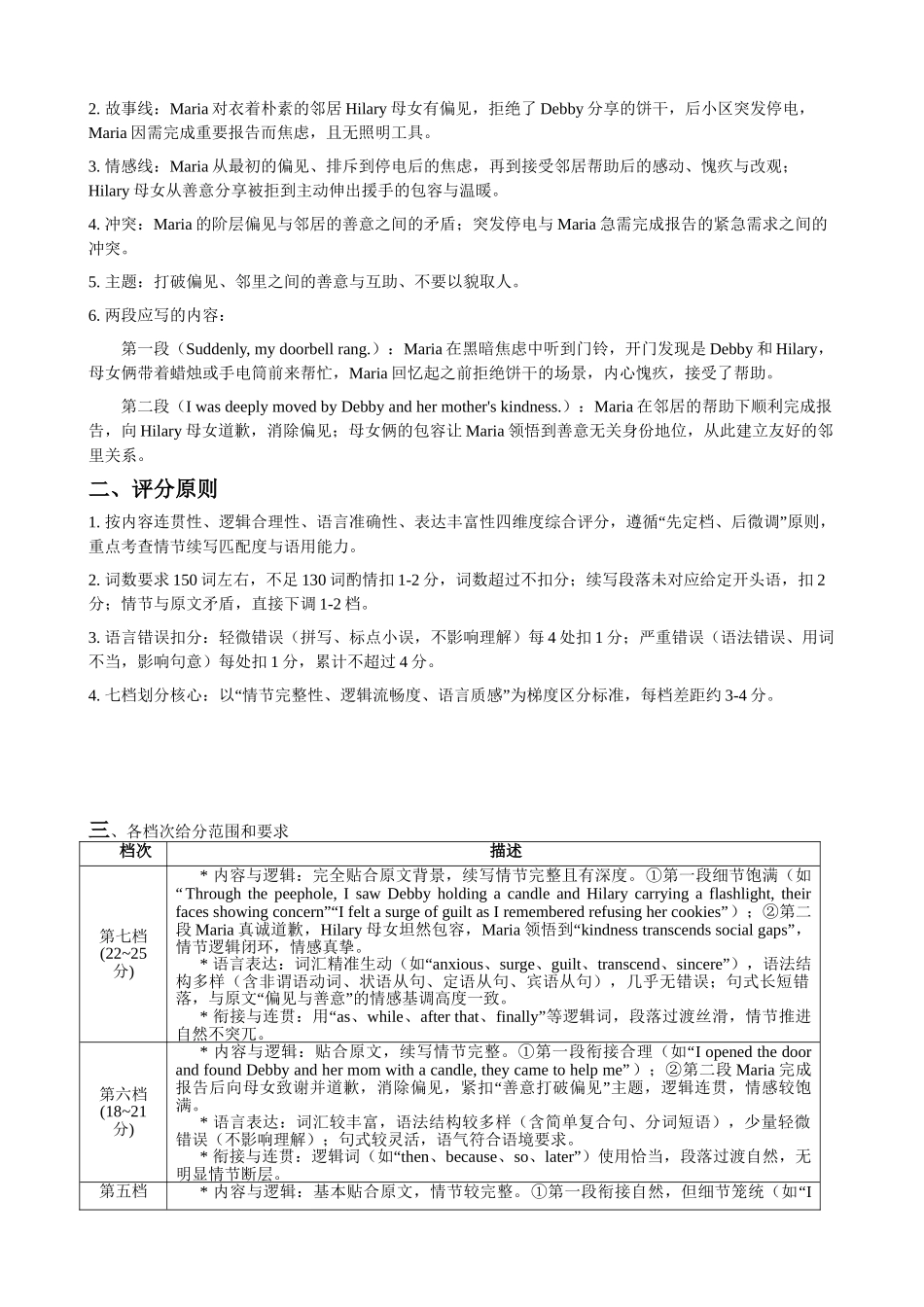 英语评分细则(2026届高中毕业班1月份适应性测试).doc_第3页