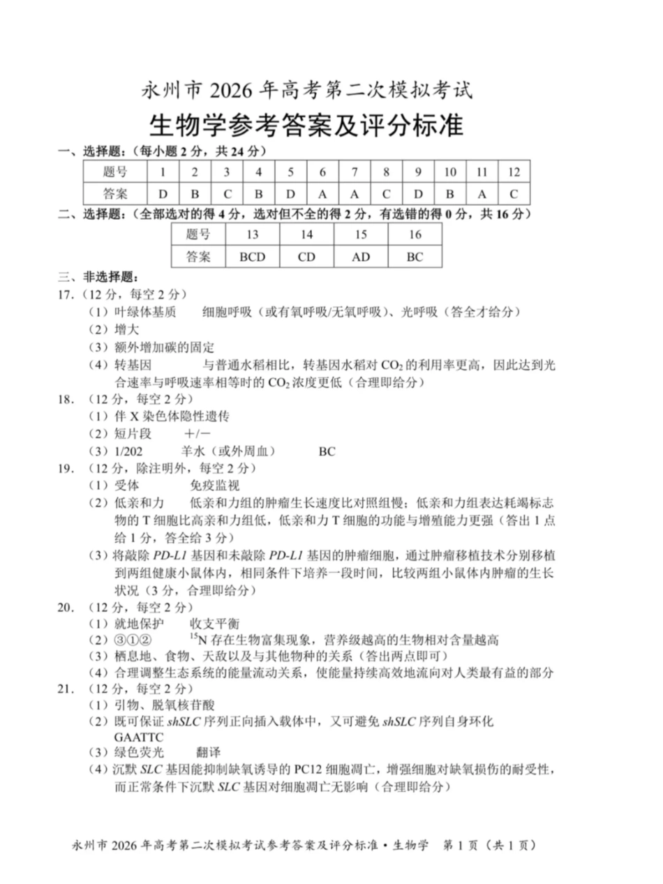 永州市2026年高考第二次模拟考试生物答案.pdf_第1页