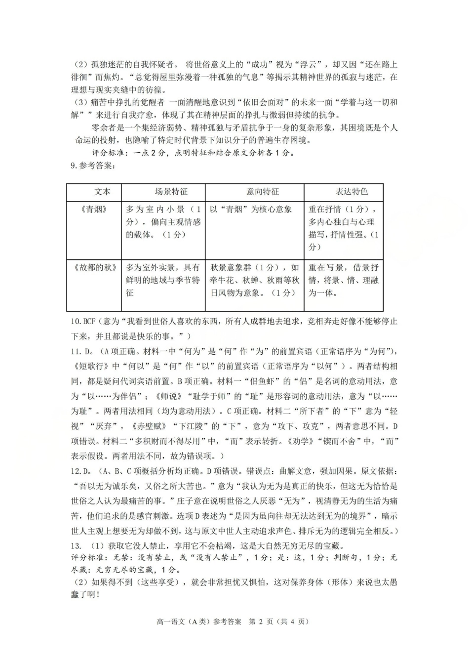 语文(A类)参考答案与评分细则浙江温州市2025学年第一学期高一年级期末质量评价题库(1.28-1.30).pdf_第2页