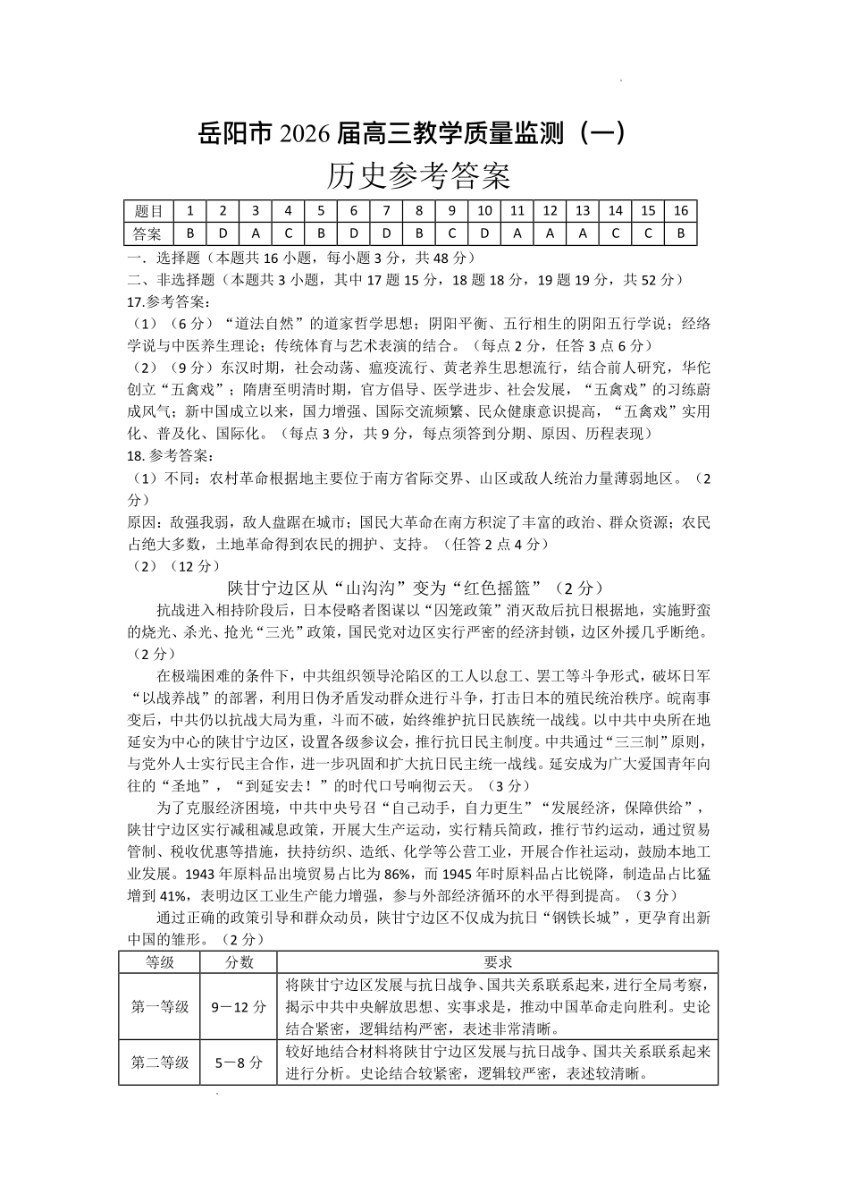 岳阳市2026届高三年级教学质量监测（一）历史答案.pdf_第1页