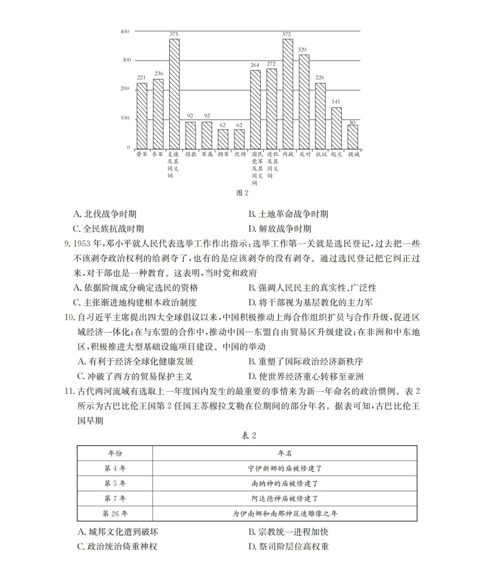 云南2026届高三上学期1月百万大联考历史.pdf_第3页