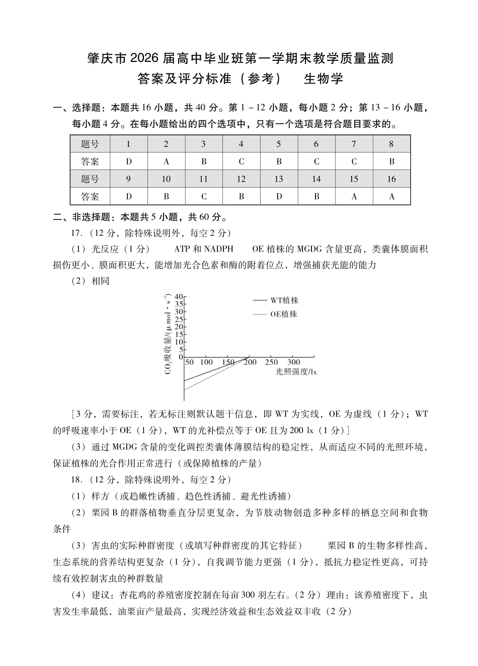 肇庆市2026届高中毕业班第一学期末教学质量监测生物答案.pdf_第1页