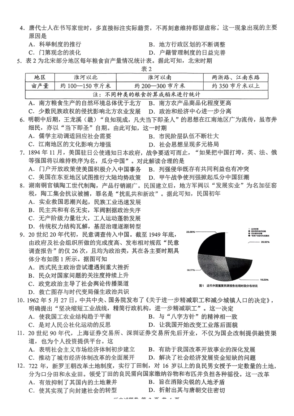 株洲市2026届高三年级教学质量统一检测历史.pdf_第2页