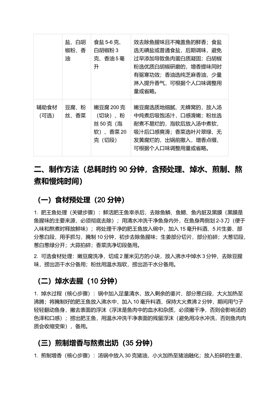 奶汁肥王鱼：汤色奶白的淮南特色徽派美食制作指南.docx_第2页