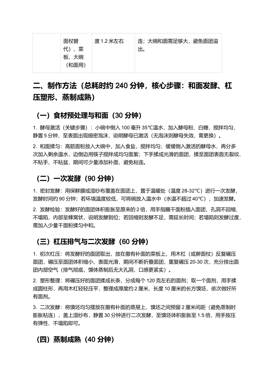 南坪杠子馍:筋道松软的阜阳传统主食制作指南.docx_第2页