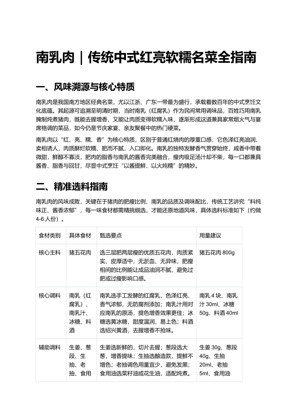 南乳肉｜传统中式红亮软糯名菜全指南.docx_第1页