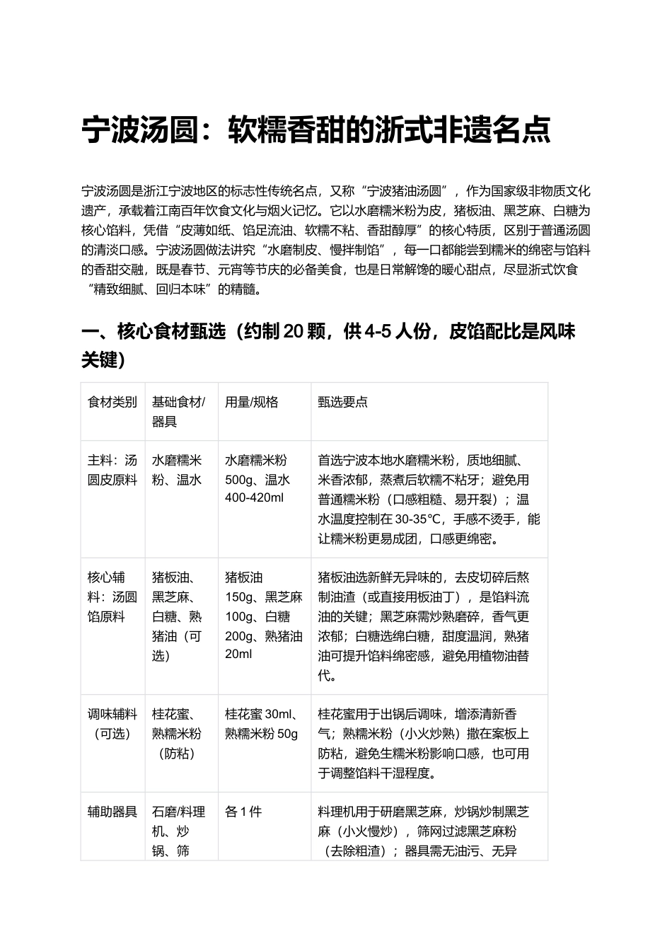 宁波汤圆：软糯香甜的浙式非遗名点.docx_第1页