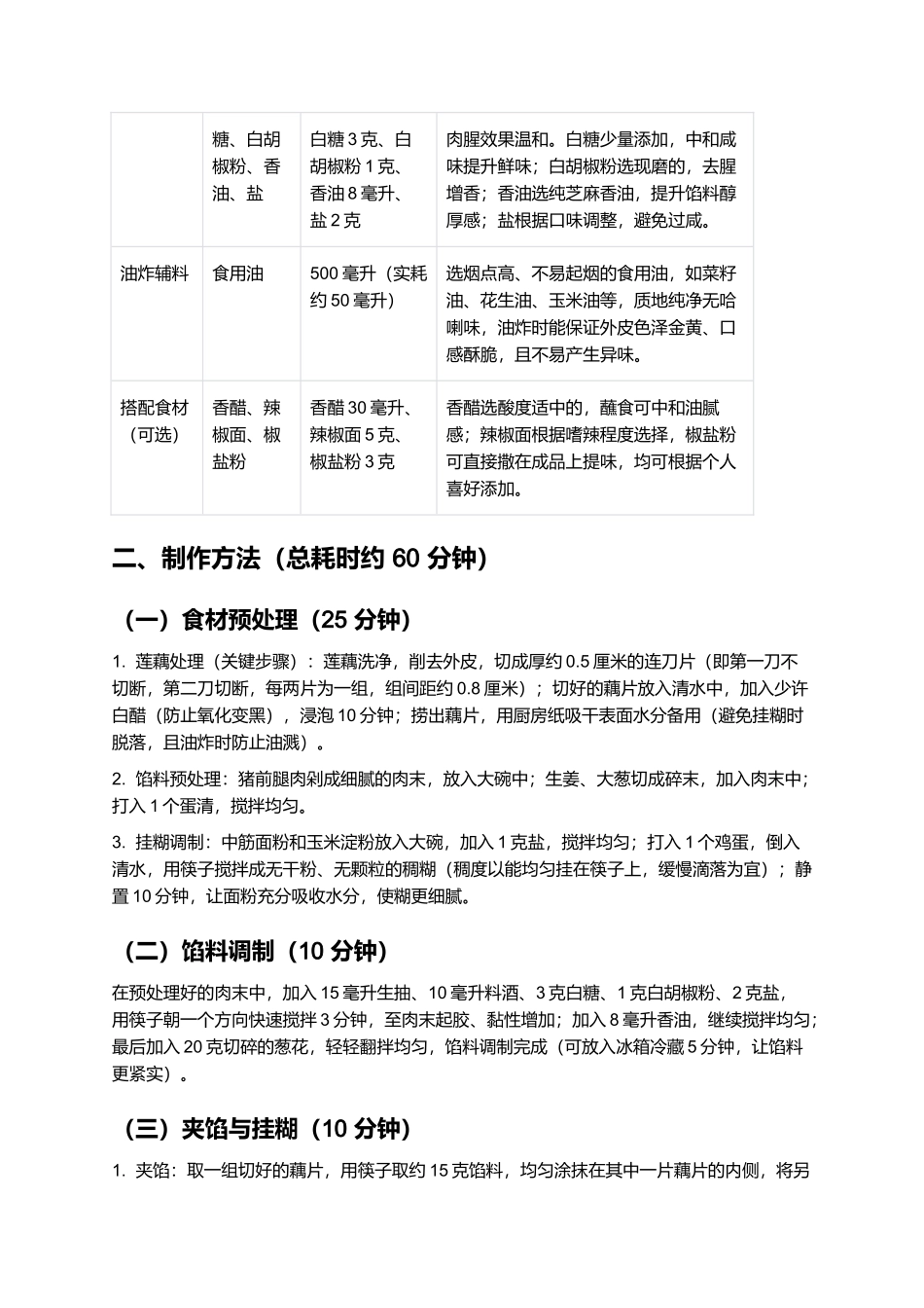 藕夹子：外酥里嫩的江淮传统小吃制作指南.docx_第2页