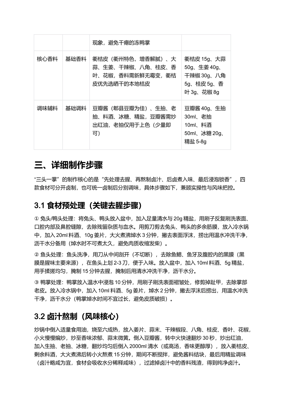 衢州三头一掌｜传统卤味风味指南.docx_第2页