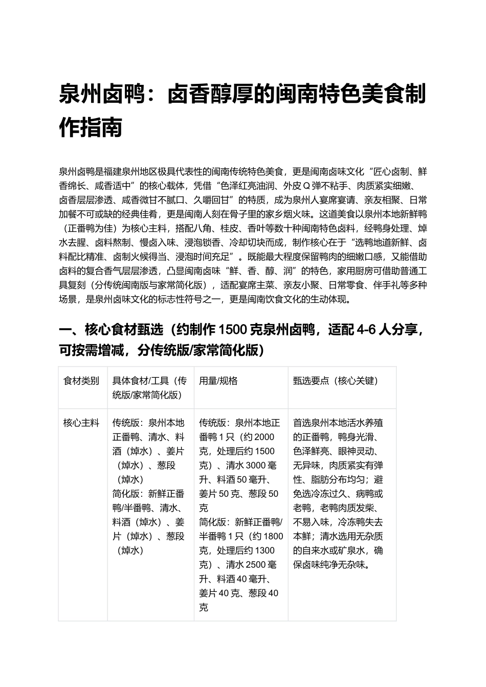 泉州卤鸭：卤香醇厚的闽南特色美食制作指南.docx_第1页