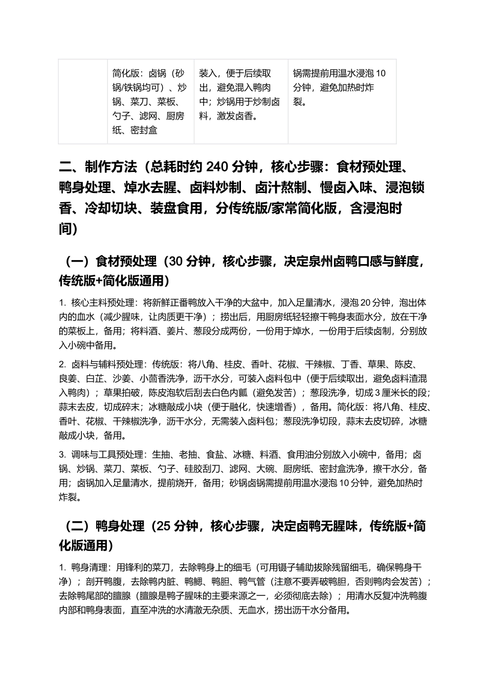 泉州卤鸭：卤香醇厚的闽南特色美食制作指南.docx_第3页