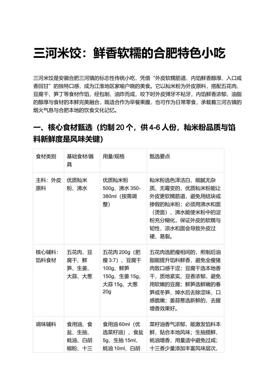 三河米饺:鲜香软糯的合肥特色小吃.docx_第1页