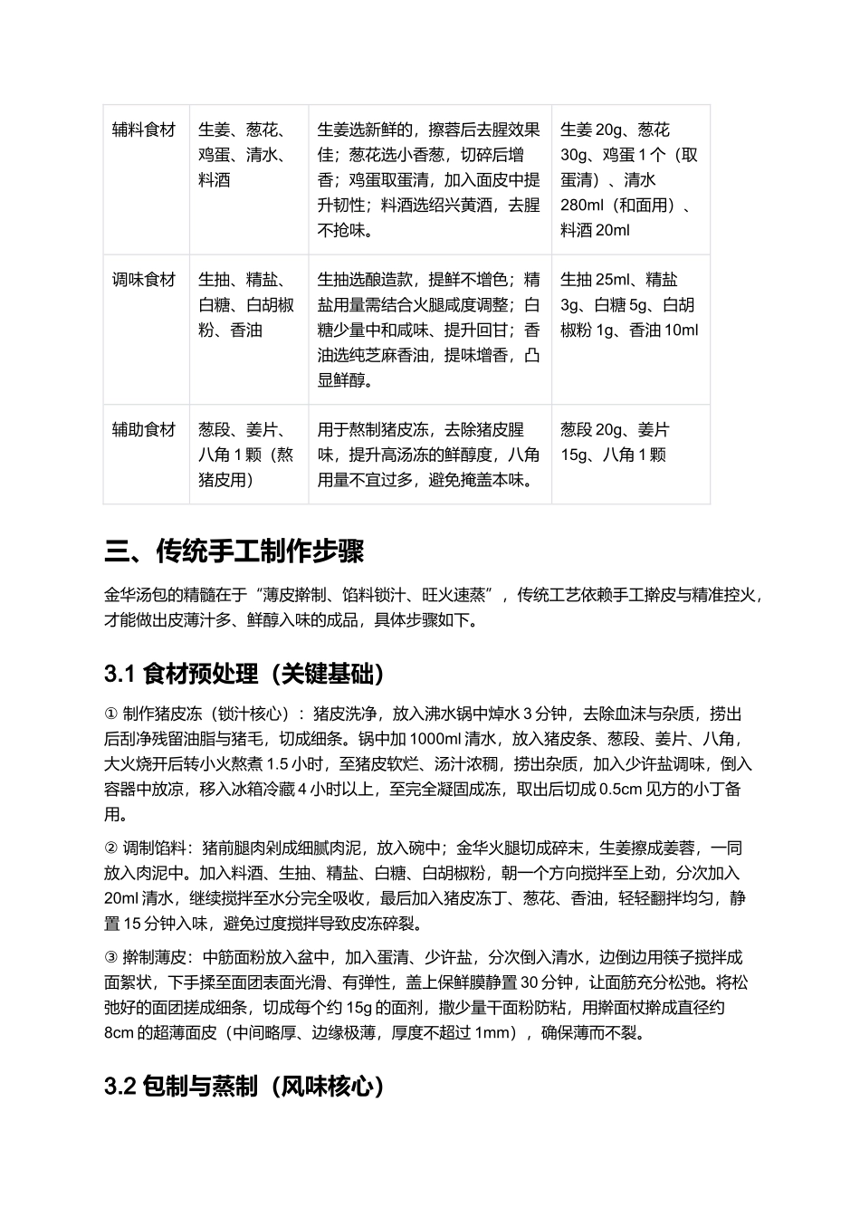 金华汤包｜浙中经典皮薄馅鲜名点全指南.docx_第2页