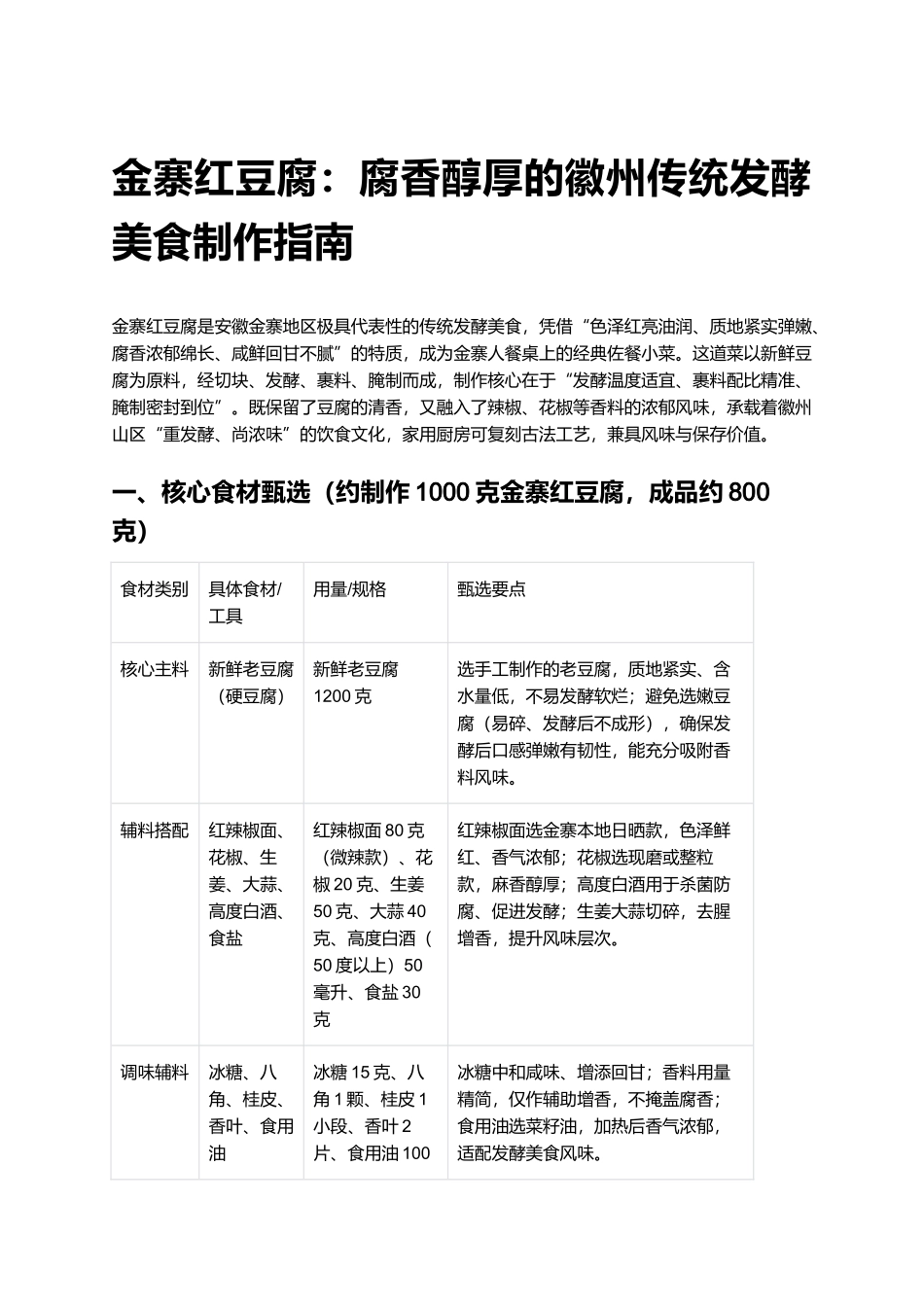 金寨红豆腐：腐香醇厚的徽州传统发酵美食制作指南.docx_第1页