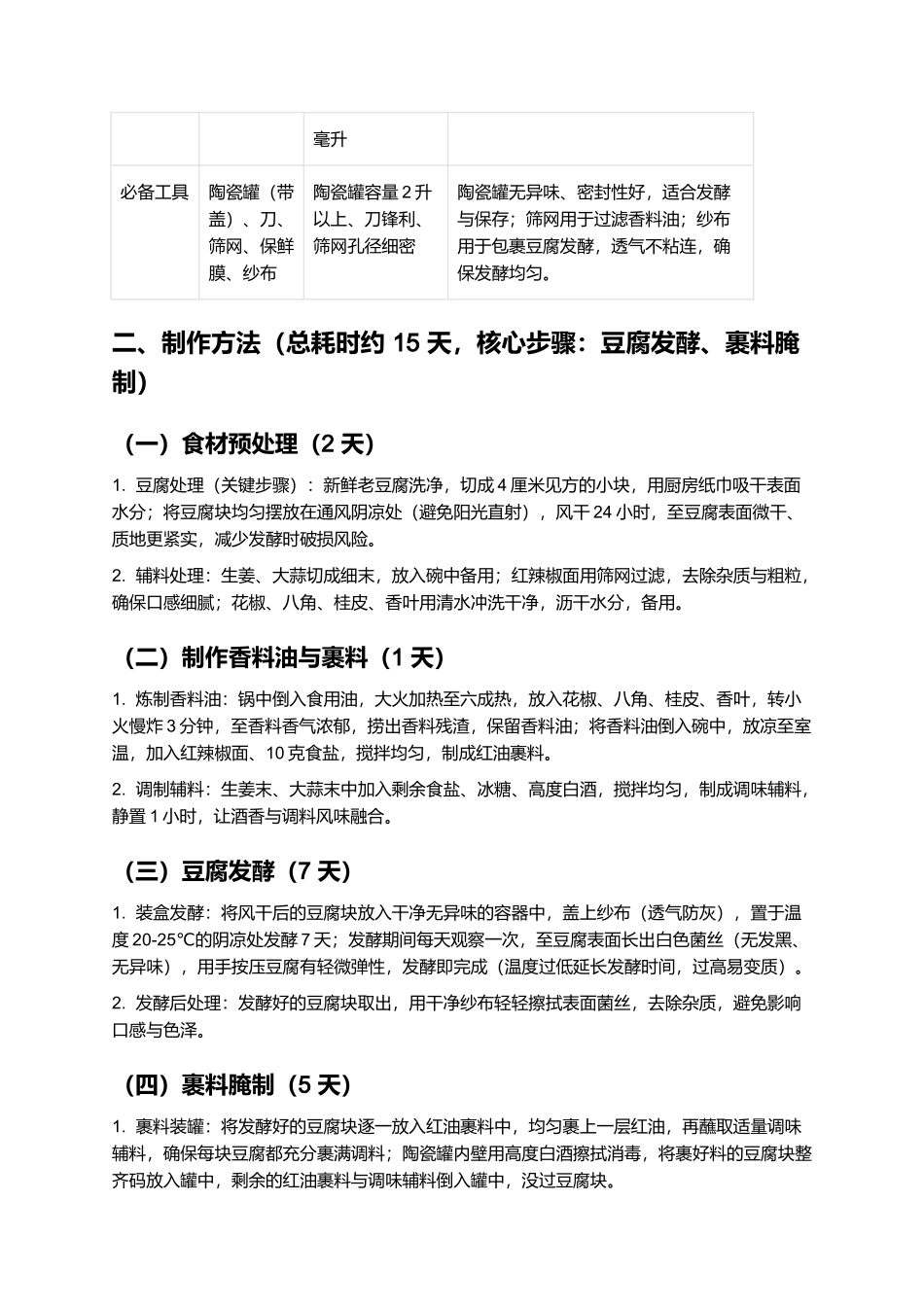 金寨红豆腐：腐香醇厚的徽州传统发酵美食制作指南.docx_第2页