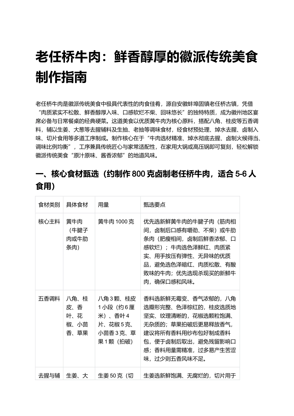 老任桥牛肉：鲜香醇厚的徽派传统美食制作指南.docx_第1页