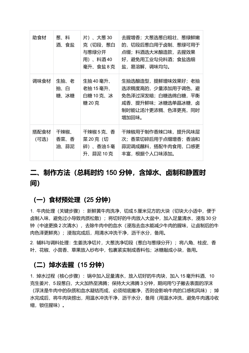 老任桥牛肉：鲜香醇厚的徽派传统美食制作指南.docx_第2页