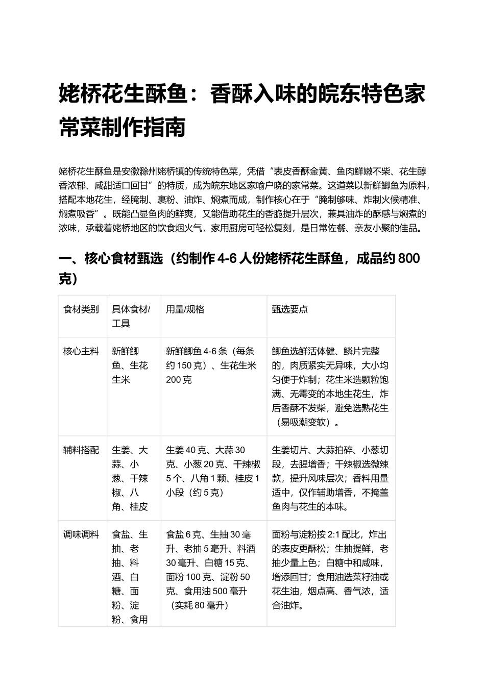 姥桥花生酥鱼：香酥入味的皖东特色家常菜制作指南.docx_第1页