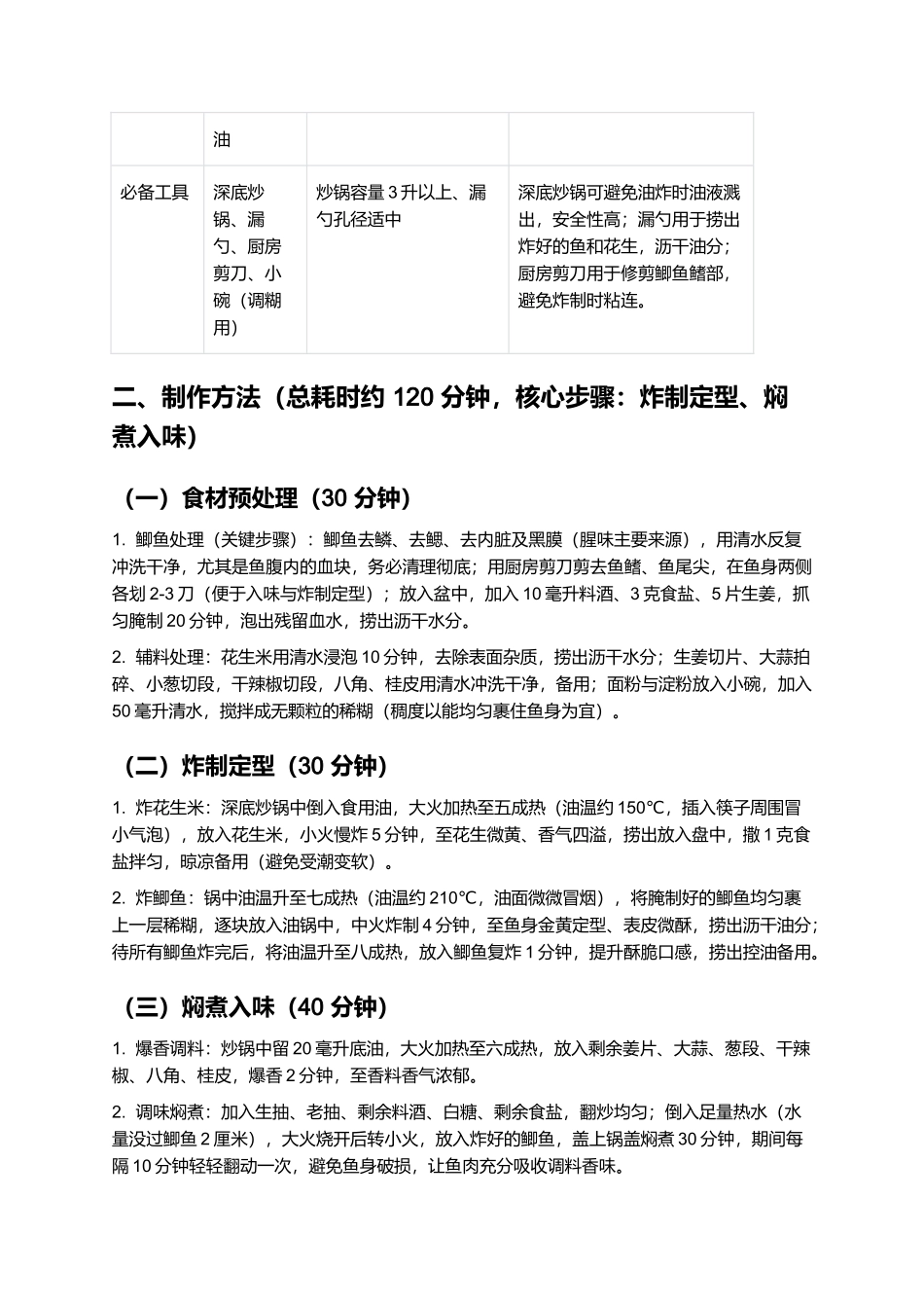 姥桥花生酥鱼：香酥入味的皖东特色家常菜制作指南.docx_第2页