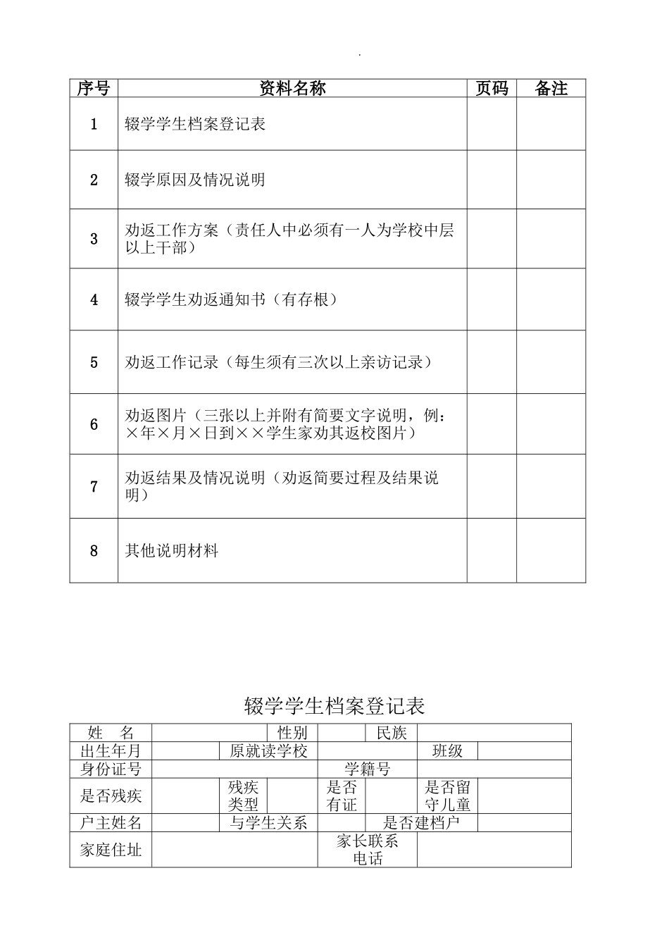 学校“劝返复学一人一档”资料台账.doc_第2页