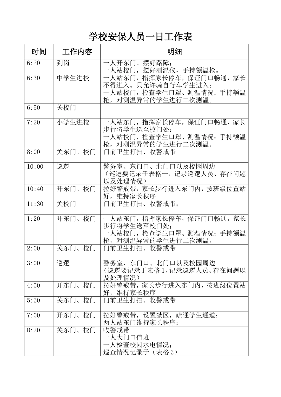 学校保安工作表.doc_第1页