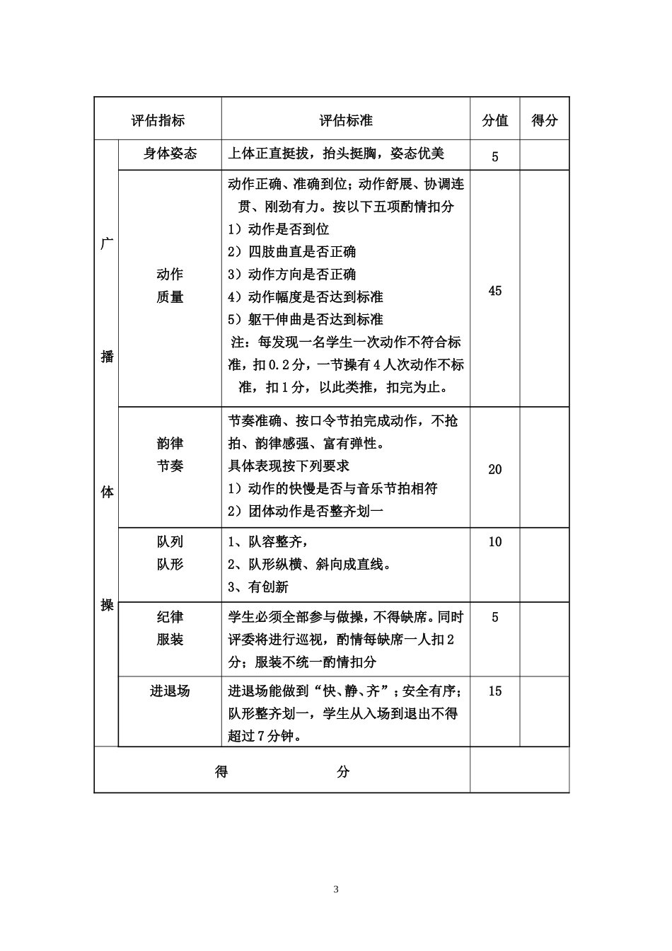 学校广播操比赛活动方案.doc_第3页