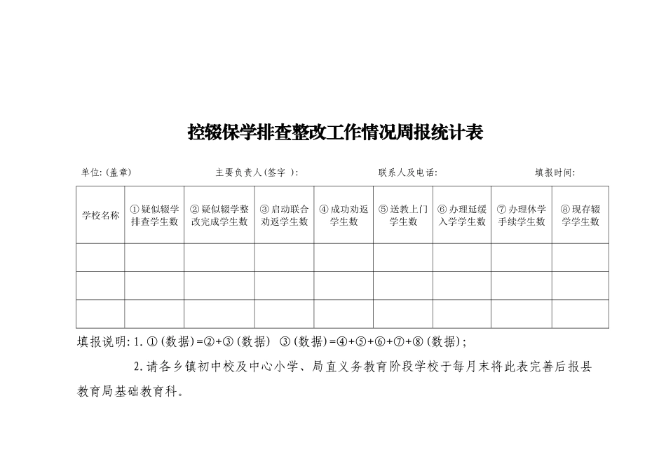 学校辍学报告单、周报表.docx_第2页