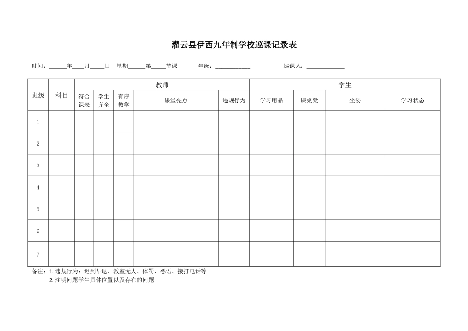 学校巡课表.docx_第1页