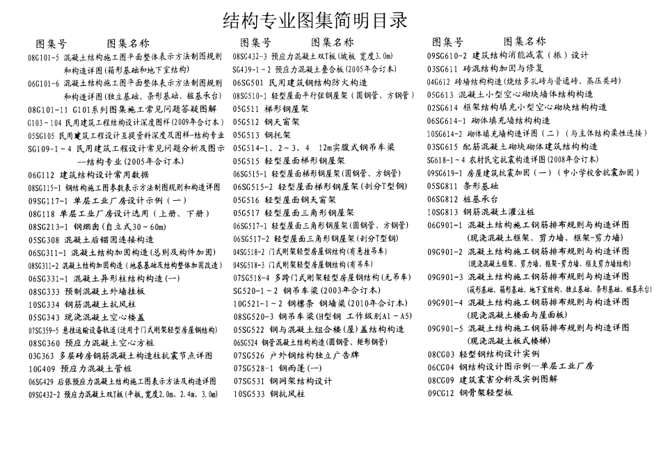 10SG614-2 砌体填充墙构造详图(二)(与主体结构柔性连接).pdf_第2页