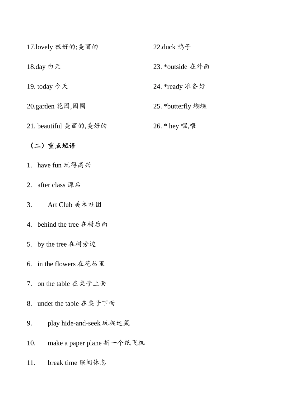 译林版英语三年级下册Unit 4 Have fun after class（知识清单）学生版.docx_第2页
