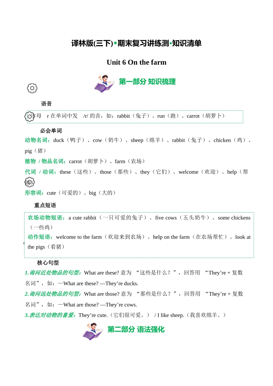 译林版英语三年级下册Unit 6 (知识清单).docx_第1页