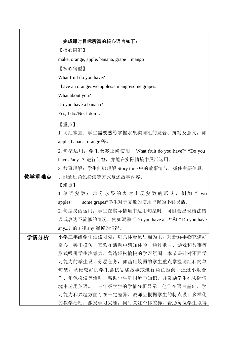 译林版英语三年级下册Unit5 第2课时 Story time（教学设计）.docx_第2页