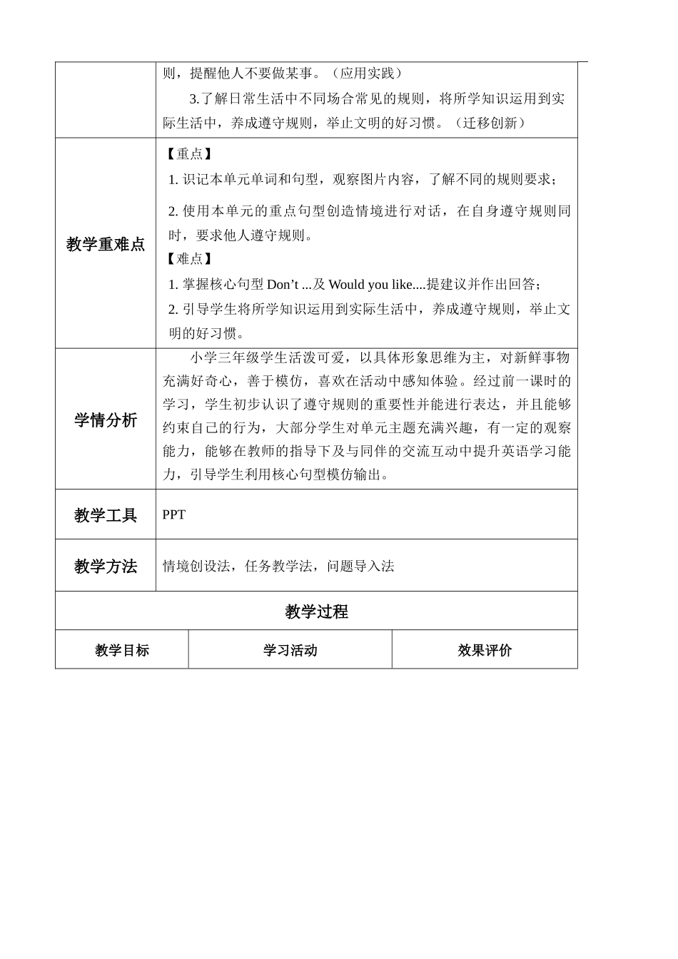 译林版英语三年级下册Unit3 第3课时 Wrap-up time（教学设计）.docx_第2页