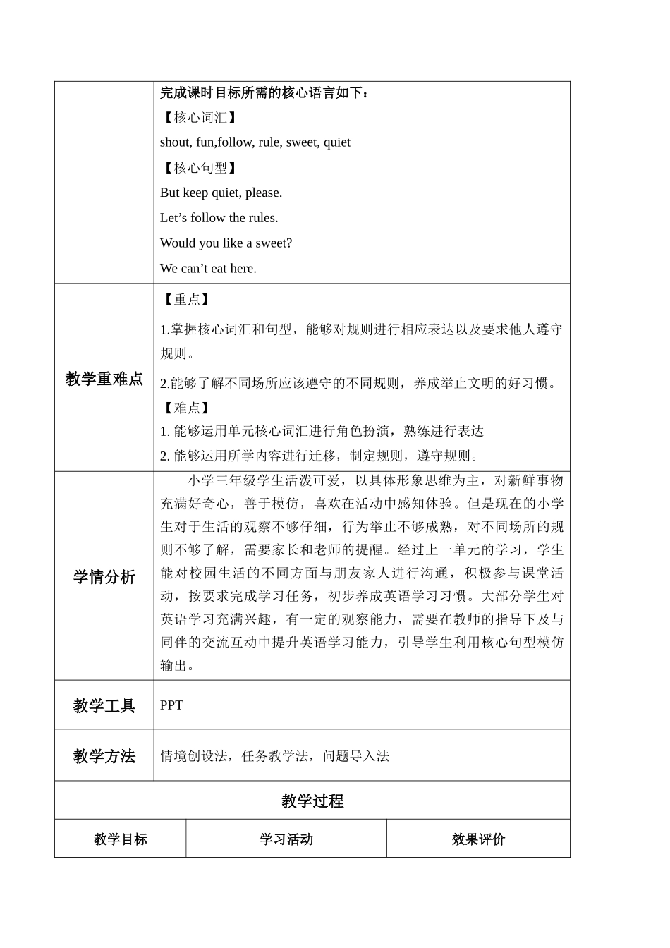 译林版英语三年级下册Unit3 第2课时 Story time（教学设计）.docx_第2页