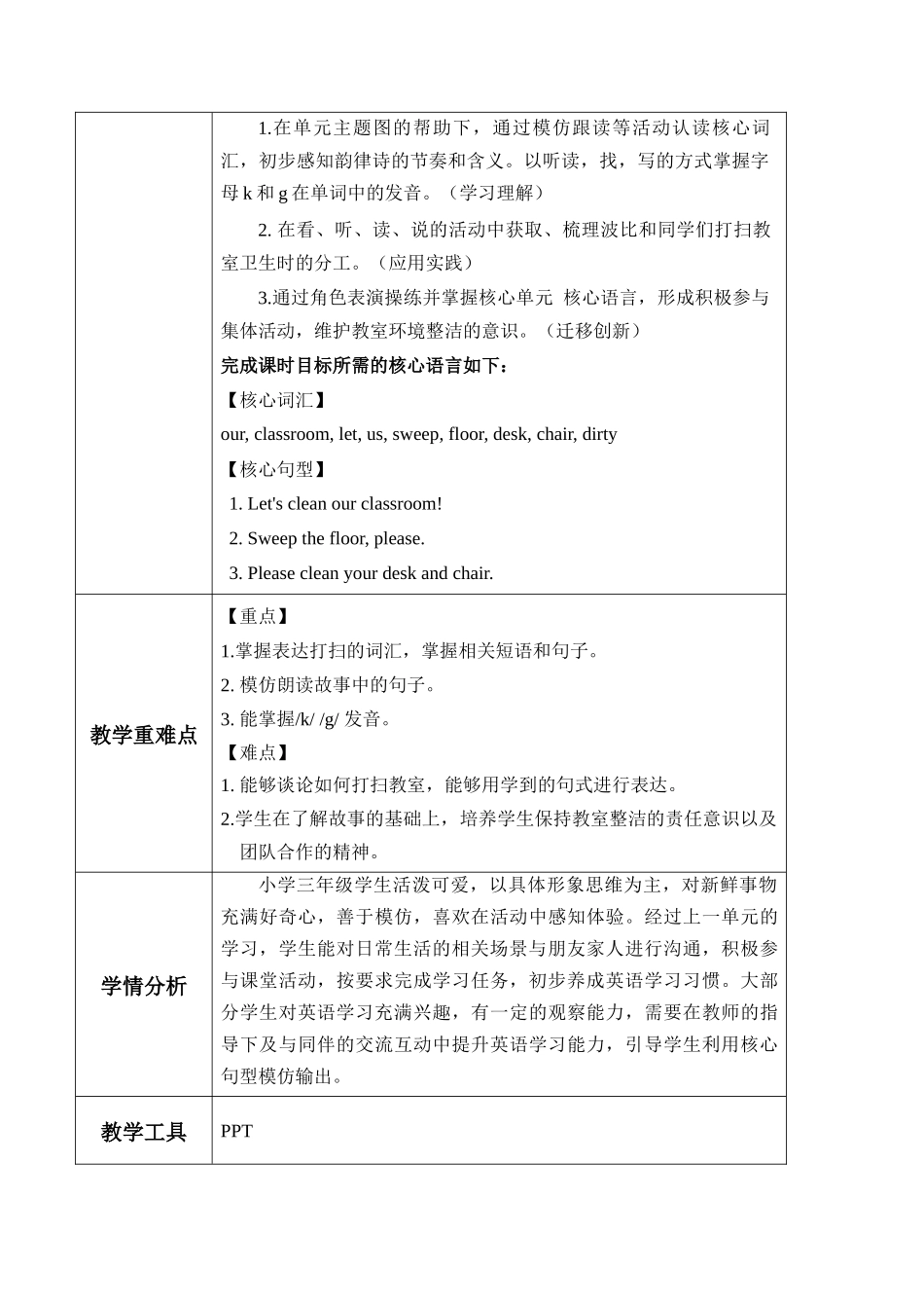 译林版英语三年级下册Unit2 第1课时 Cartoon time（教学设计）.docx_第2页
