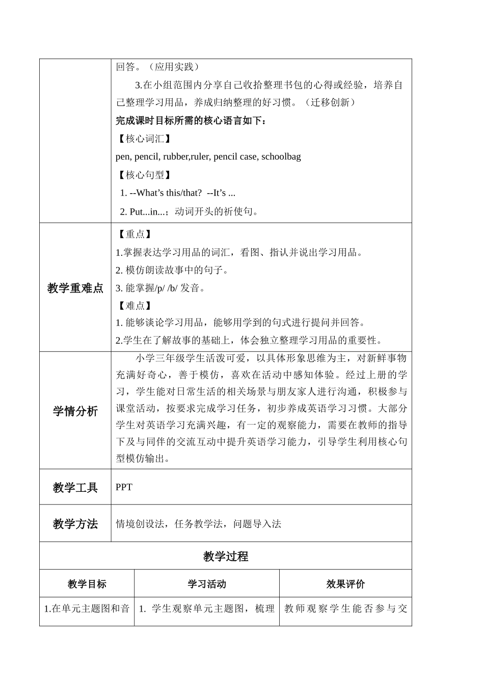 译林版英语三年级下册Unit1 第1课时 Cartoon time（教学设计）.docx_第2页