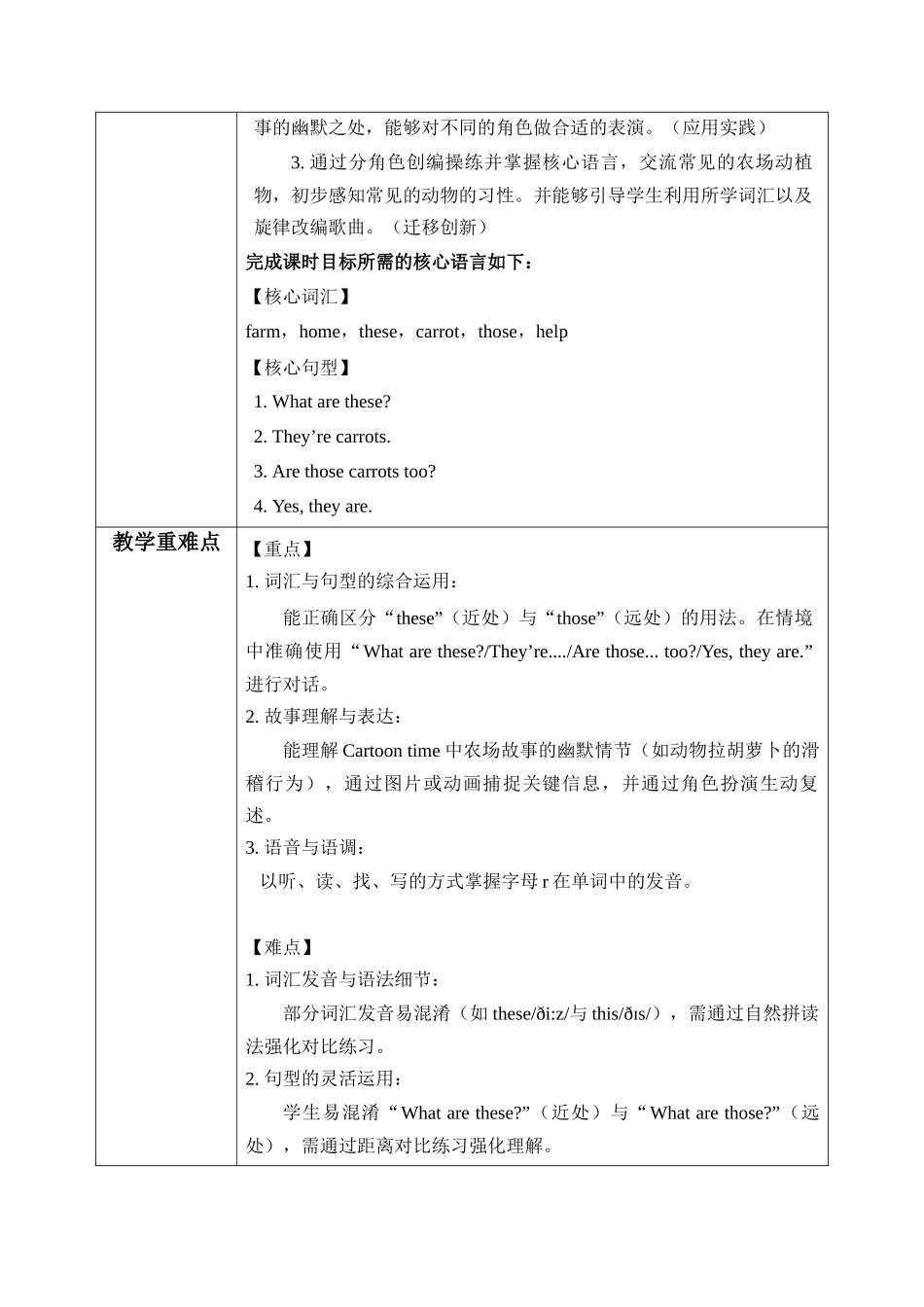 译林版英语三年级下册Unit 6 第1课时 Cartoon time（教学设计）.docx_第2页