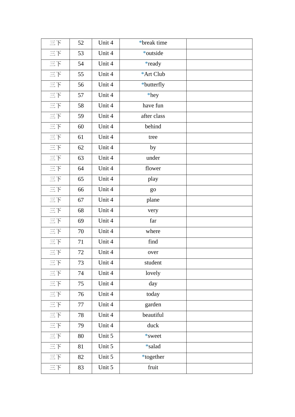 译林版英语三年级下册单词练习（专项训练含答案）.docx_第3页