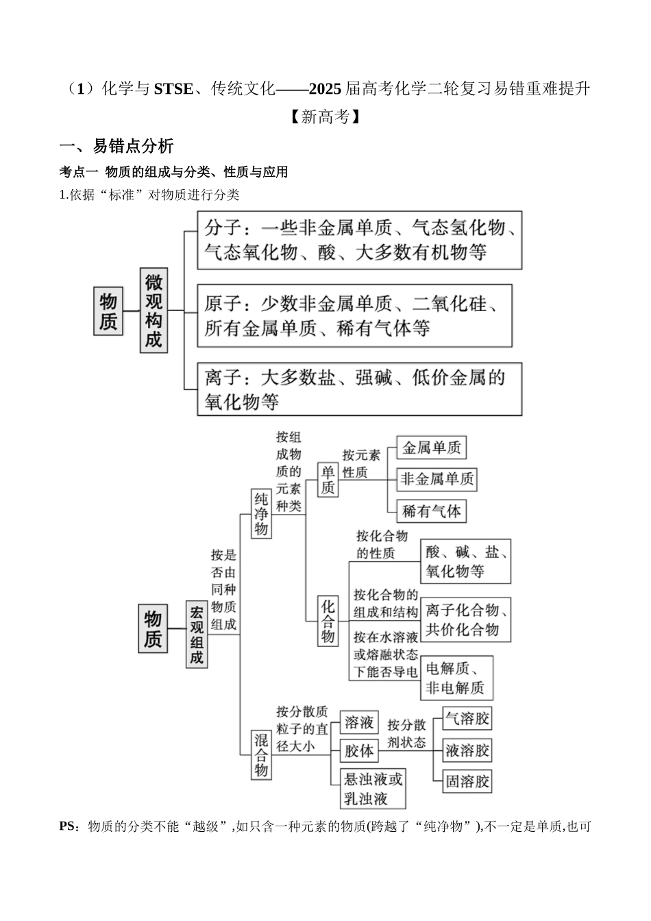 (1)化学与STSE、传统文化——2025学高考化学二轮复习易错重难提升【新高考】(含解析).docx_第1页