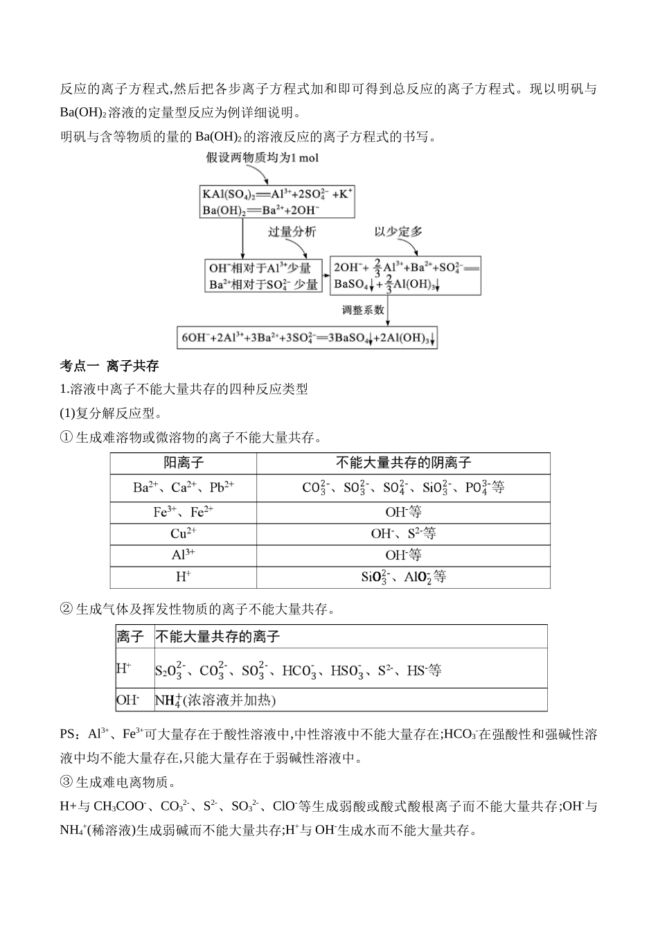 （3）离子反应——2025学高考化学易错重难提升【新高考】（含解析）.docx_第2页