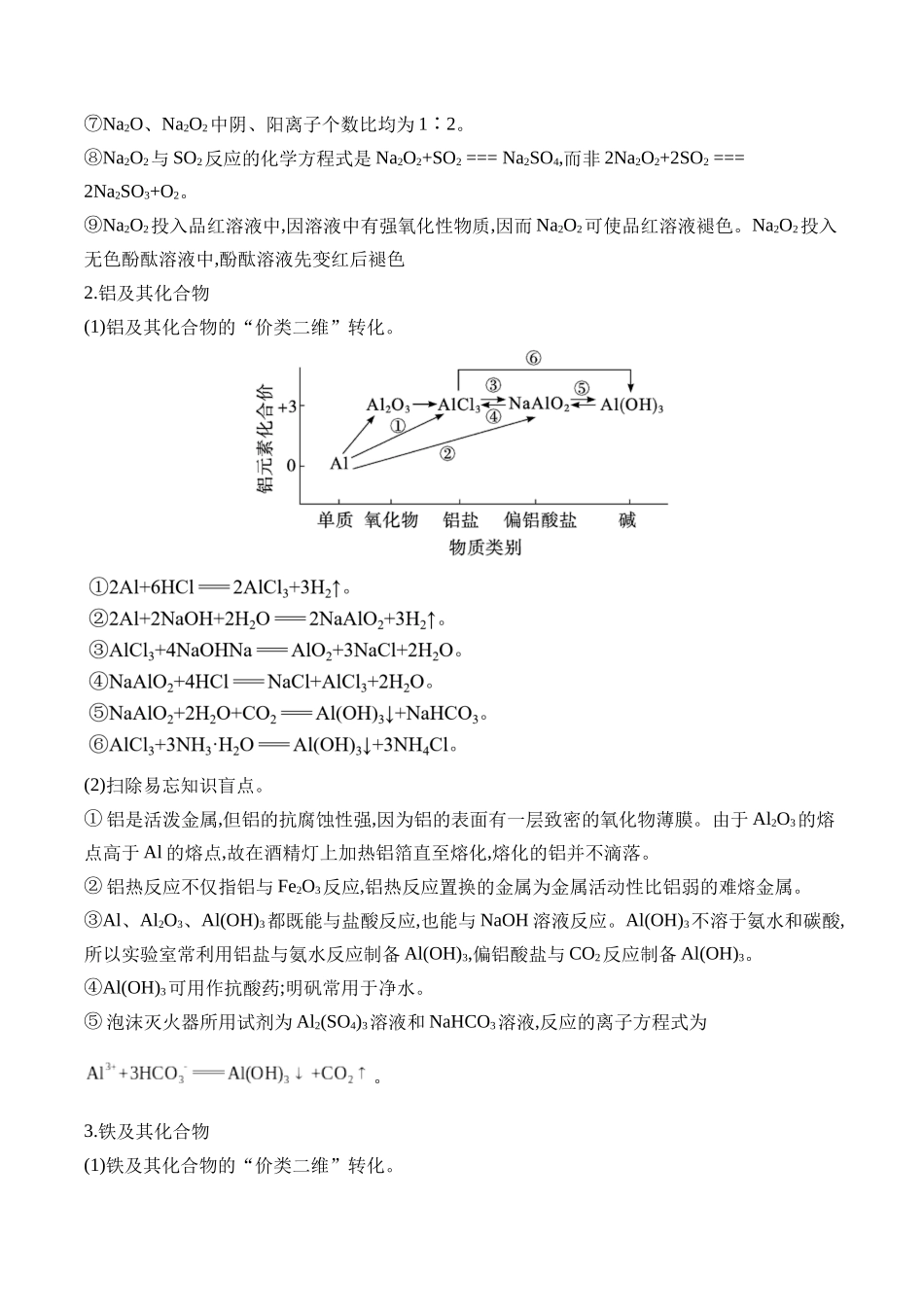 (6)元素及其化合物——2025学高考化学二轮复习易错重难提升(含解析)【新高考】.docx_第2页
