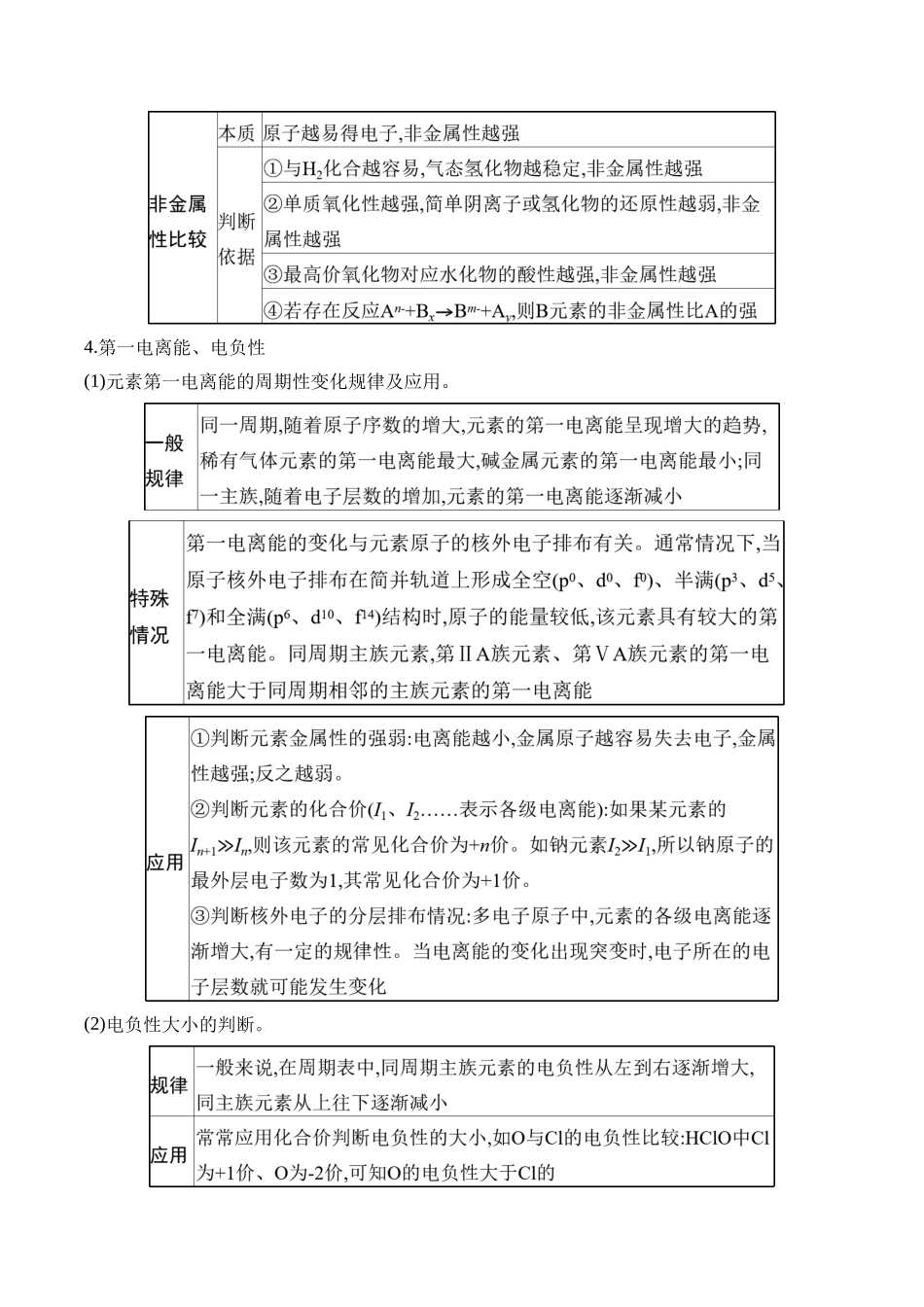 （7）物质结构与性质——2025学高考化学二轮复习易错重难提升（含解析）【新高考】.docx_第3页