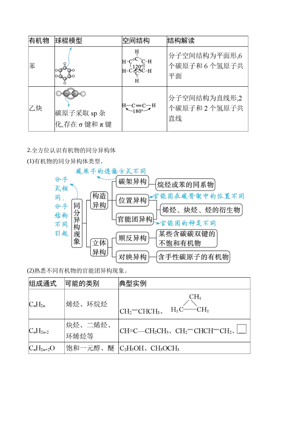 （12）有机化学基础——2025届高考化学二轮复习易错重难提升【新高考】（含解析）.docx_第2页
