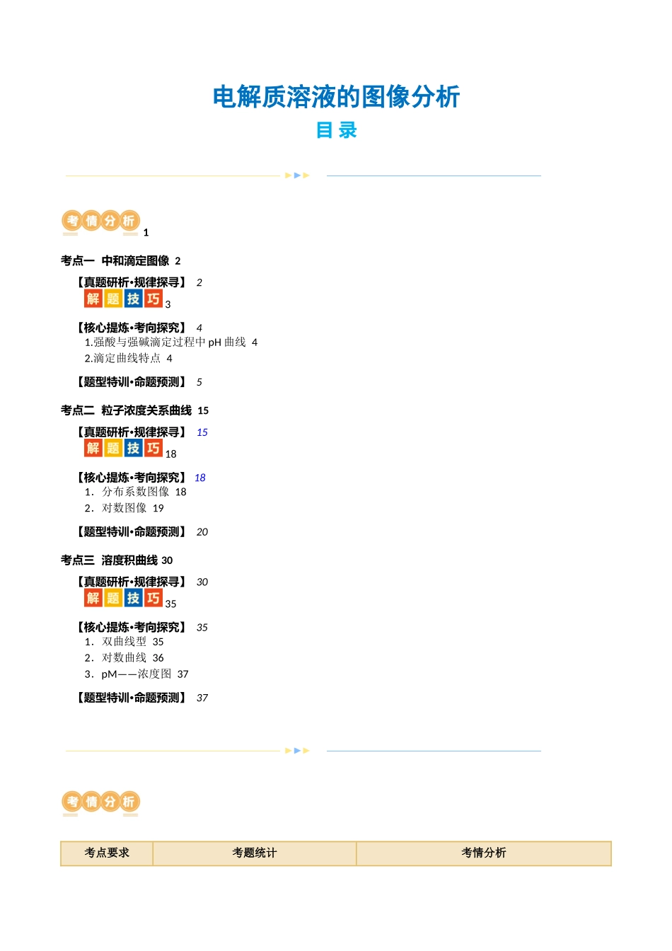 【化学二轮复习讲练测】重难点突破 电解质溶液的图像分析(原卷版).docx_第1页